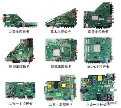 视源股份年报分析